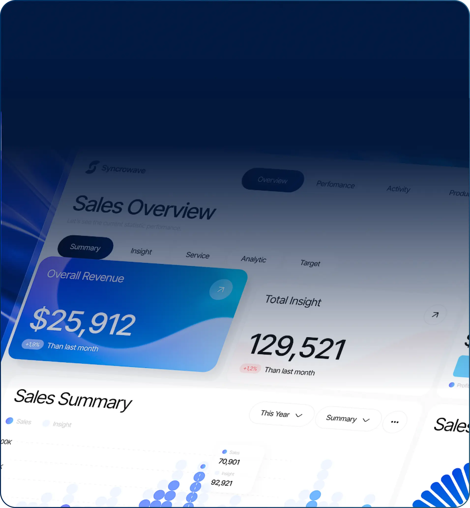 erp solutions