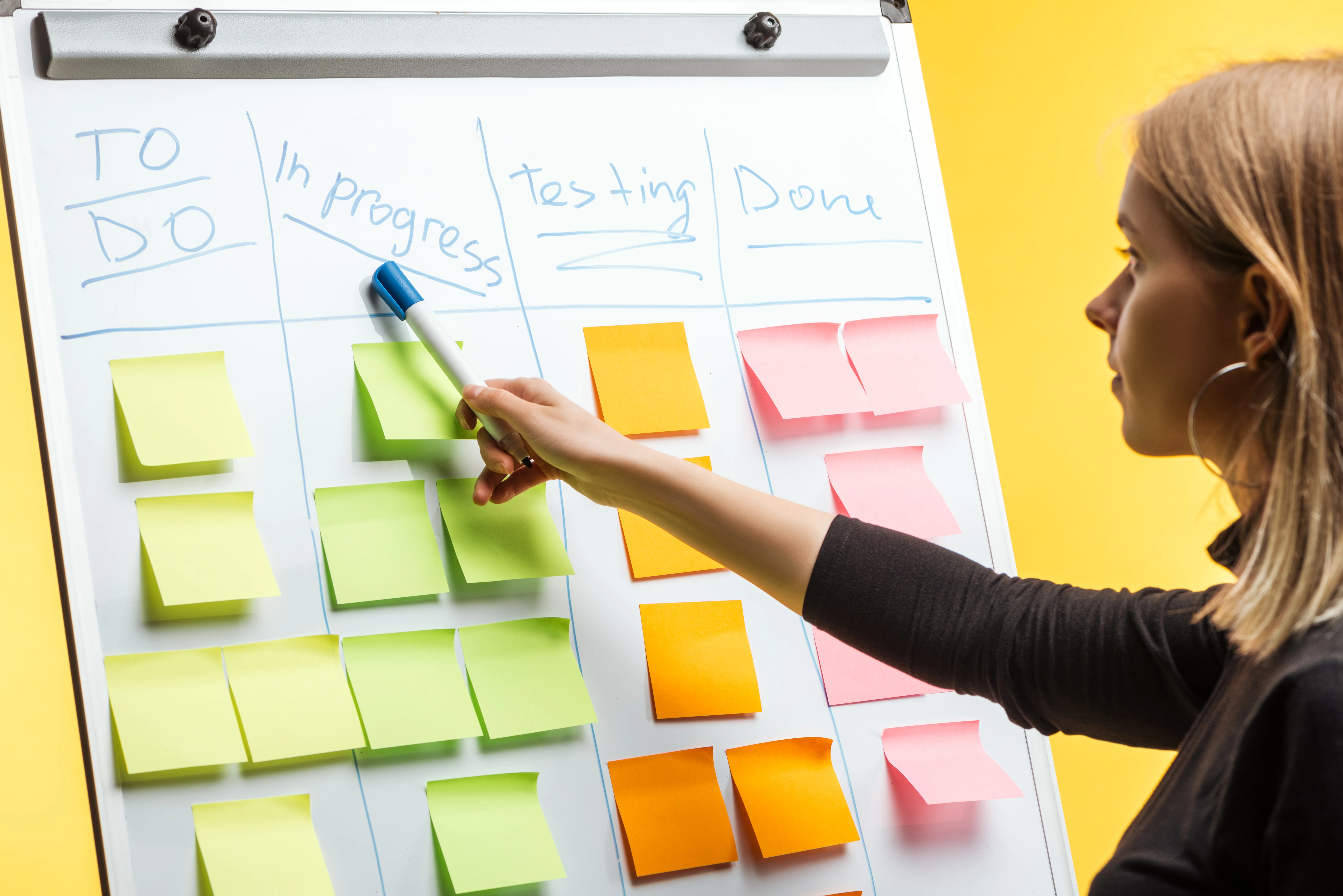 Business Process Analysis